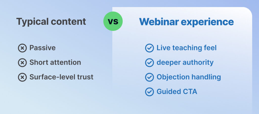 Comparison graphic showing why webinars build trust and convert better than standard marketing content.