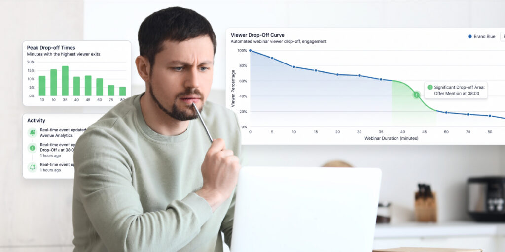 Analytics dashboard showing automated webinar viewer drop-off curve and personalized replay expiry timer.